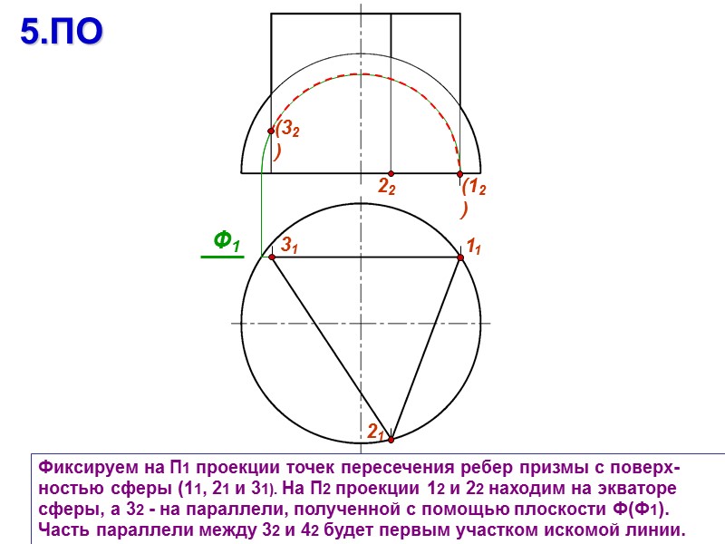 Фиксируем на П1 проекции точек пересечения ребер призмы с поверх- ностью сферы (11, 21